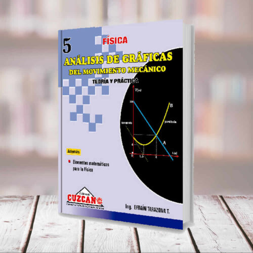 EDITORIAL CUZCANO | ANALISIS DE GRAFICAS