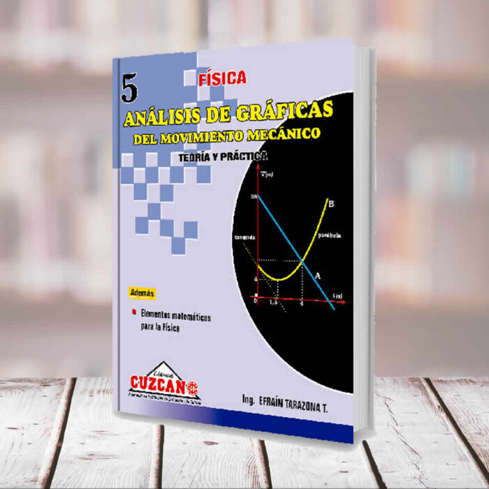 EDITORIAL CUZCANO | ANALISIS DE GRAFICAS